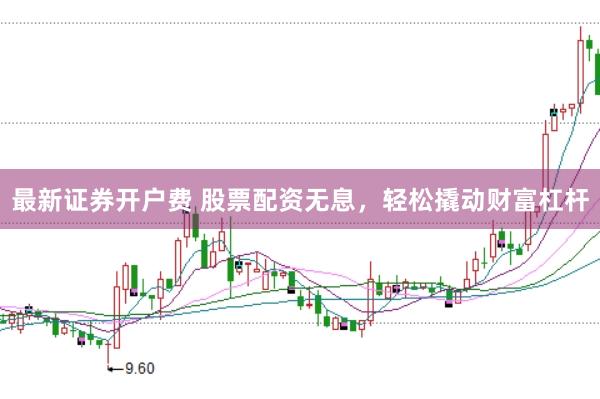 最新證券開戶費 股票配資無息，輕松撬動財富杠桿