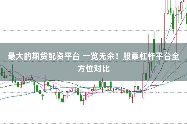 最大的期貨配資平臺(tái) 一覽無余！股票杠桿平臺(tái)全方位對(duì)比