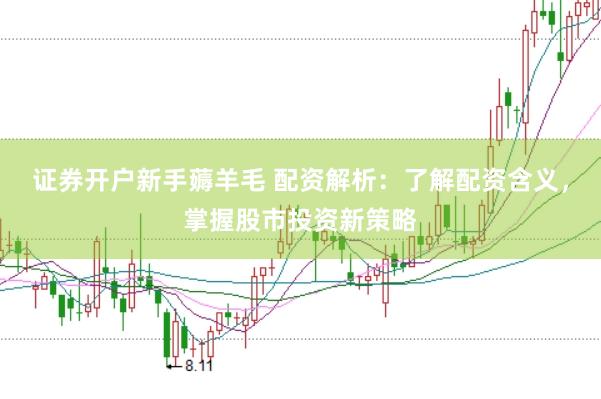 證券開戶新手薅羊毛 配資解析：了解配資含義，掌握股市投資新策略