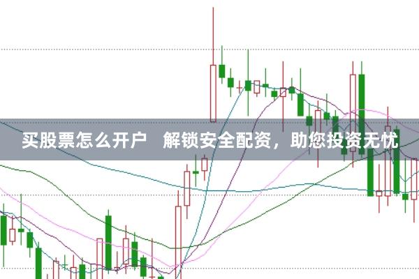 買股票怎么開戶   解鎖安全配資，助您投資無憂