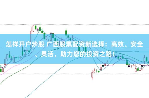 怎樣開戶炒股 廣西股票配資新選擇：高效、安全、靈活，助力您的投資之路！
