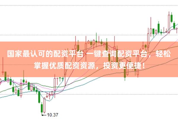 國家最認(rèn)可的配資平臺 一鍵查詢配資平臺，輕松掌握優(yōu)質(zhì)配資資源，投資更便捷！