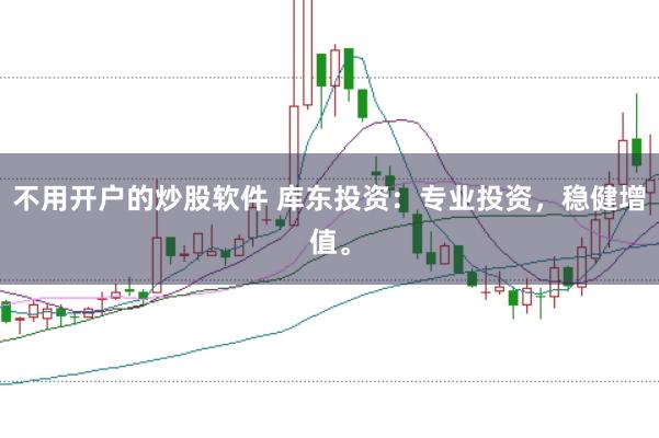 不用開戶的炒股軟件 庫東投資：專業(yè)投資，穩(wěn)健增值。