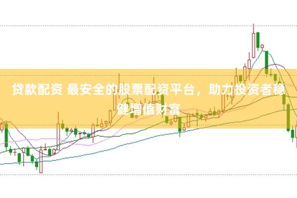貸款配資 最安全的股票配資平臺(tái)，助力投資者穩(wěn)健增值財(cái)富