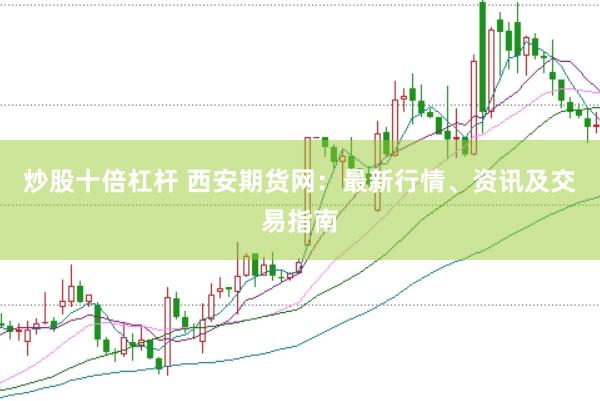 炒股十倍杠桿 西安期貨網(wǎng)：最新行情、資訊及交易指南