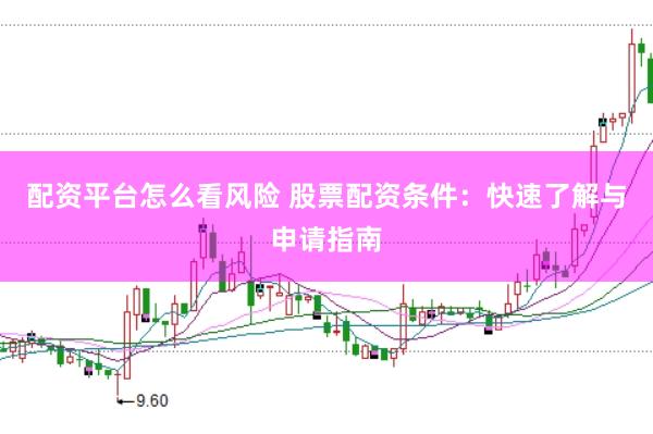 配資平臺怎么看風(fēng)險 股票配資條件：快速了解與申請指南