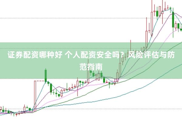 證券配資哪種好 個人配資安全嗎？風險評估與防范指南
